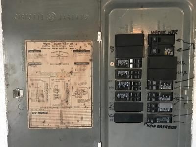 outdated panel